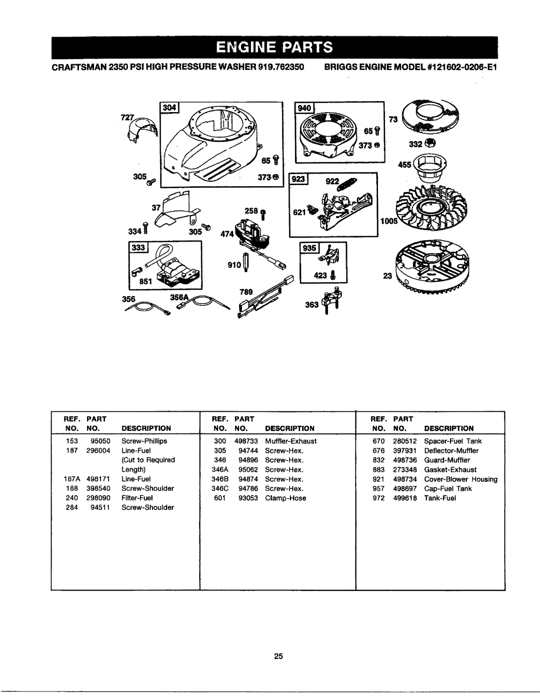 Craftsman 919.76235 owner manual Part Description 