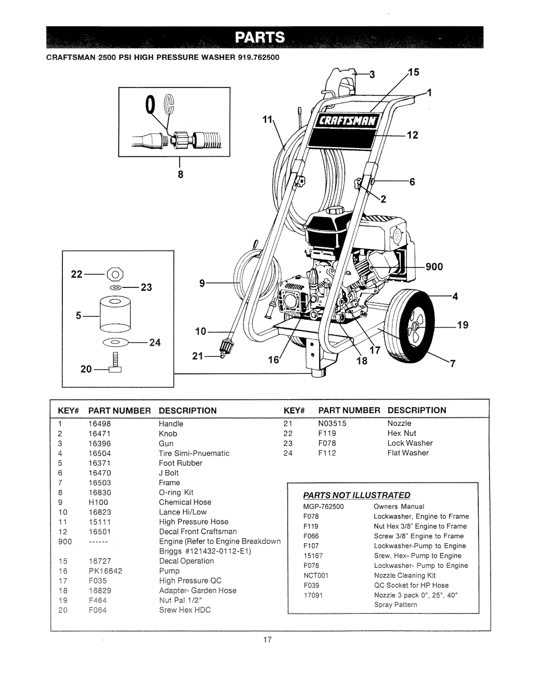 Craftsman 919.762500 manual @23, Part Number Description, Key# 