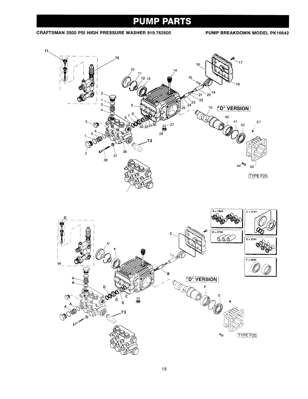 Craftsman 919.762500 manual T014 