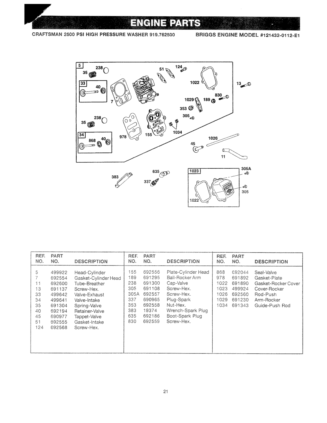 Craftsman 919.762500 manual 63s 