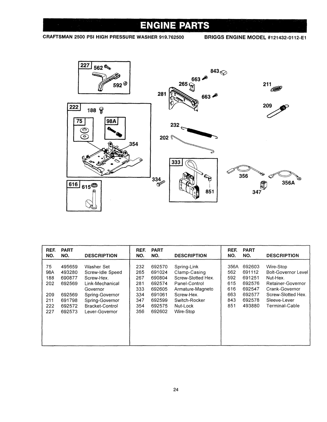 Craftsman 919.762500 manual 188, 281, RER Part NO, NO, Description, RER Part NO. NO. Description 