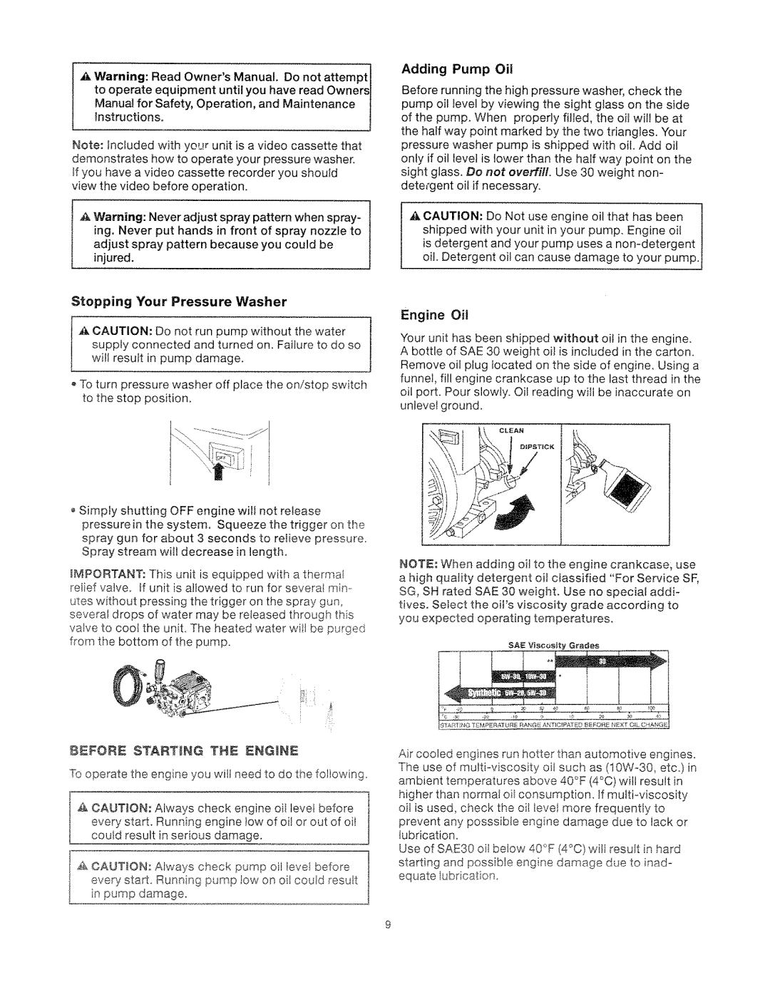 Craftsman 919.762500 manual Stopping Your Pressure Washer, Before Starting the Engine, Adding Pump Oi 