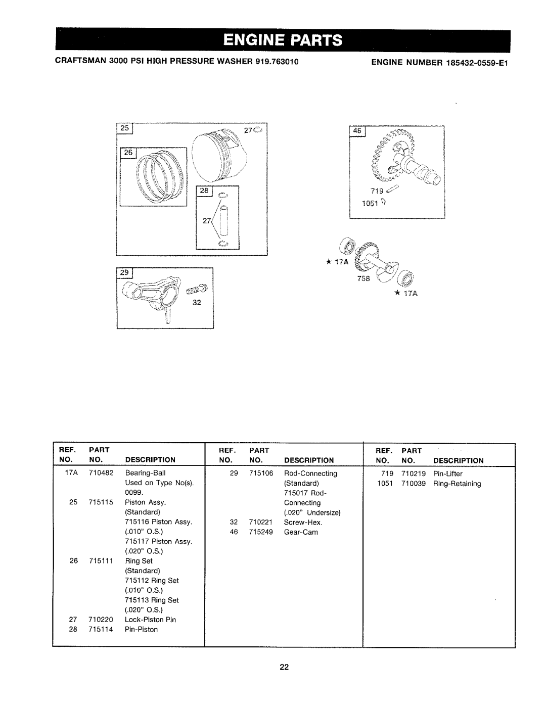 Craftsman 919.763010 owner manual 17A 