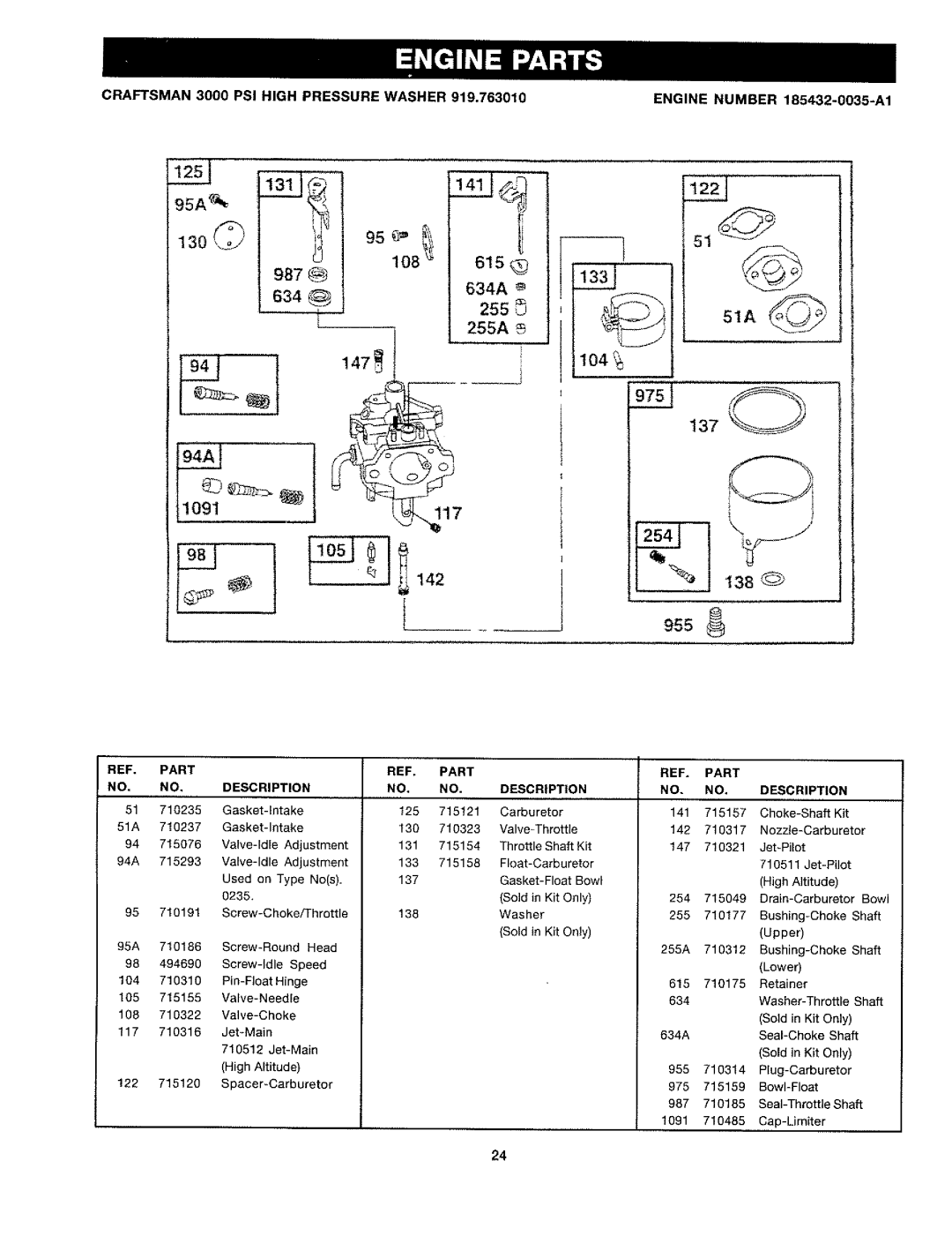 Craftsman 919.763010 owner manual 634 255, 255A 