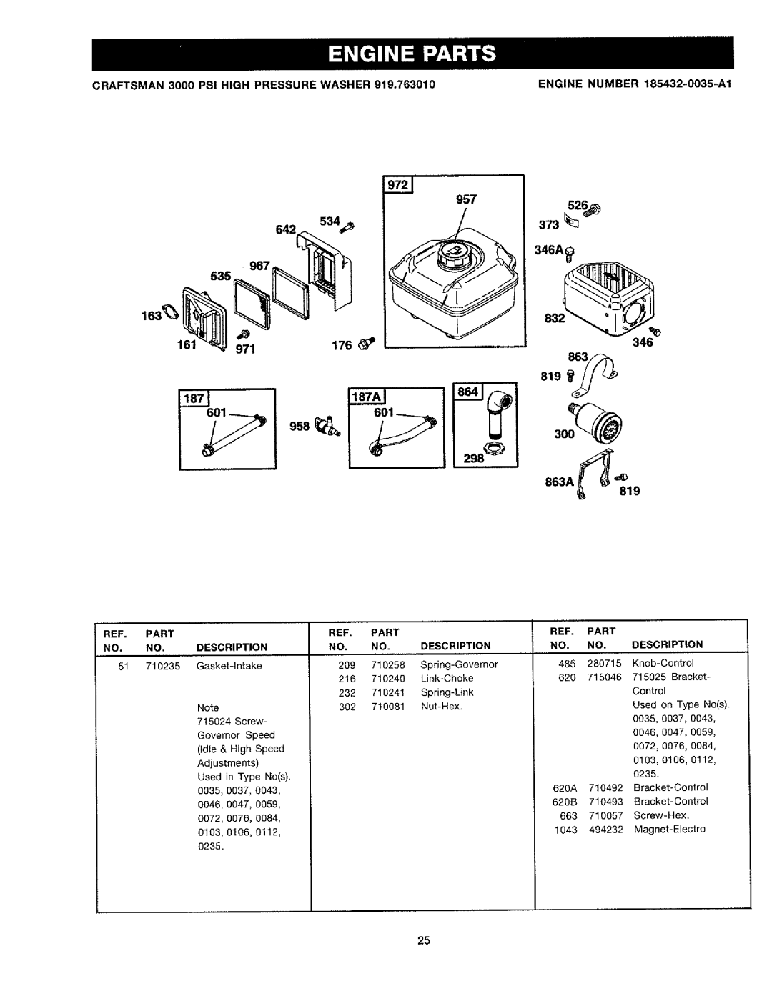 Craftsman 919.763010 owner manual 957 642 346A 535 161 971 176, 863A 819 