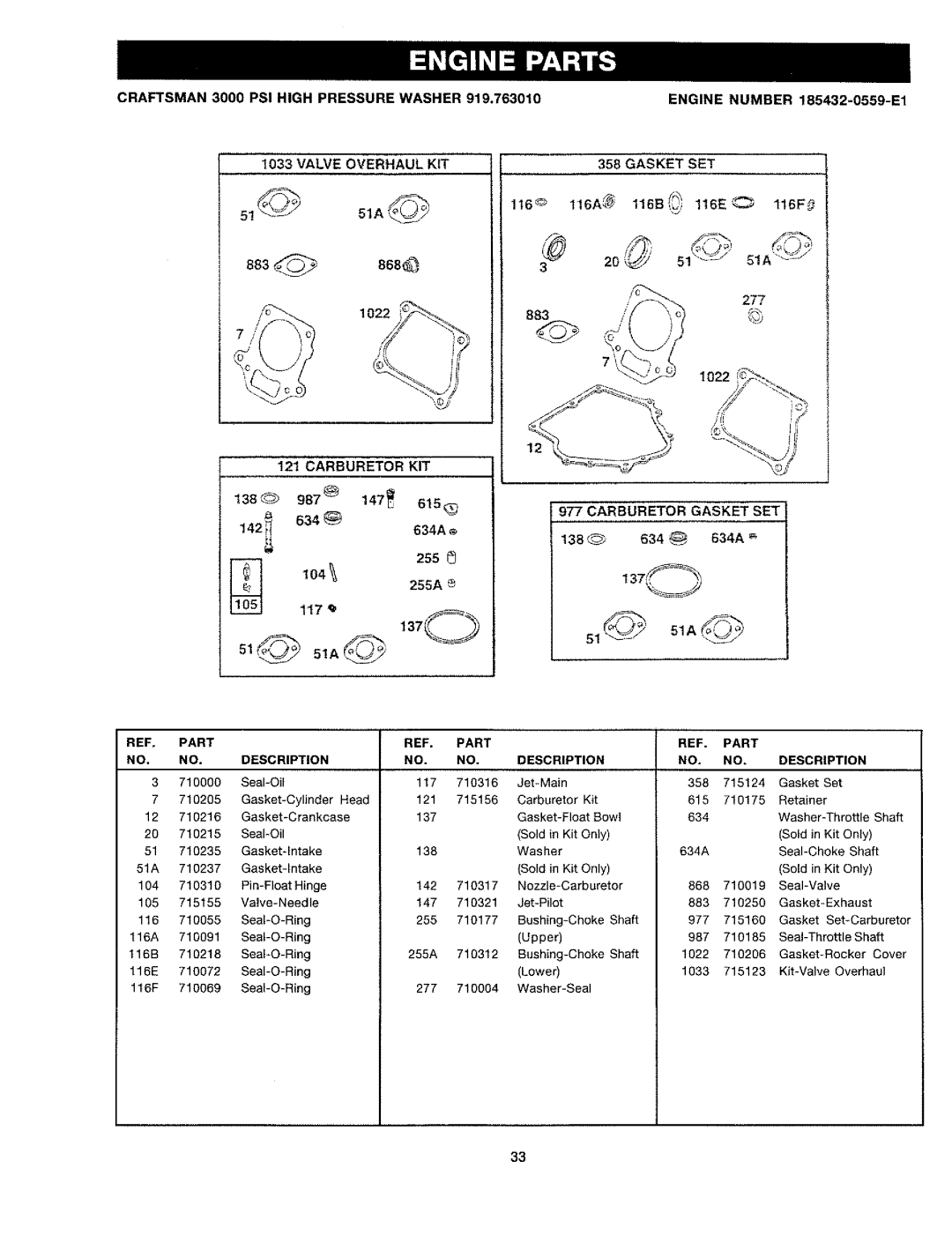 Craftsman 919.763010 owner manual 1A4 