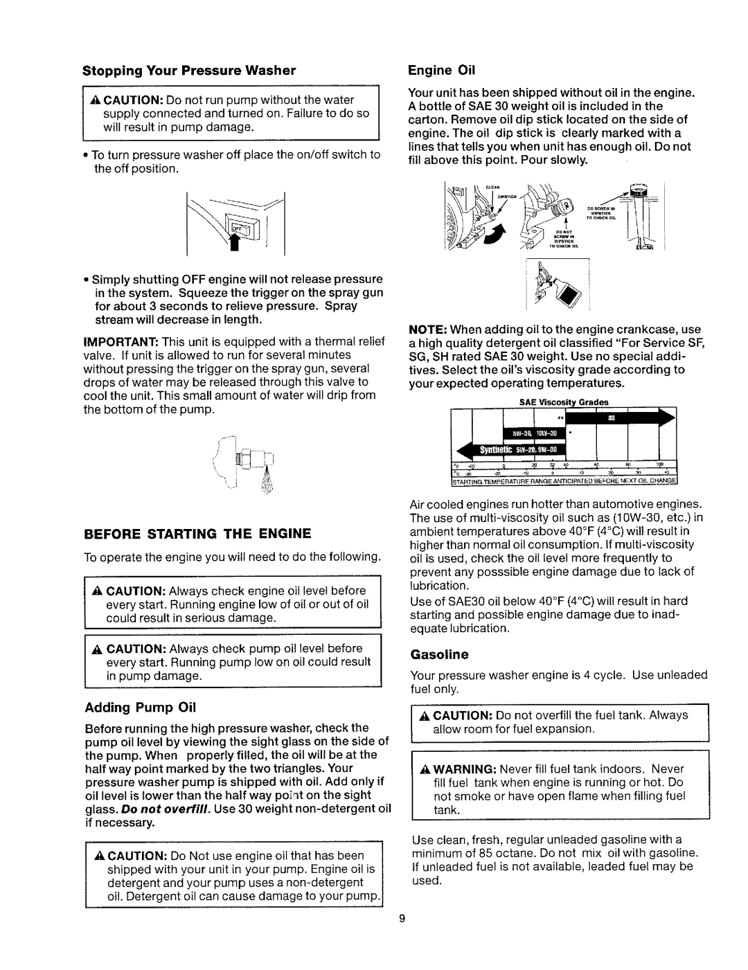 Craftsman 919.763010 Stopping Your Pressure Washer, Before Starting the Engine, Adding Pump Oil, Engine Oil, Gasoline 