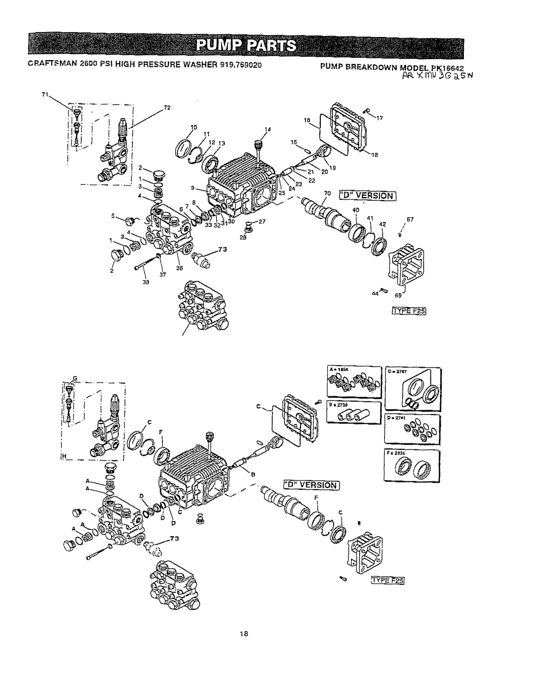 Craftsman 919.76902 manual PA ruG a.w, Craftfman 2600 PSi High Pressure Washer 919,769020 