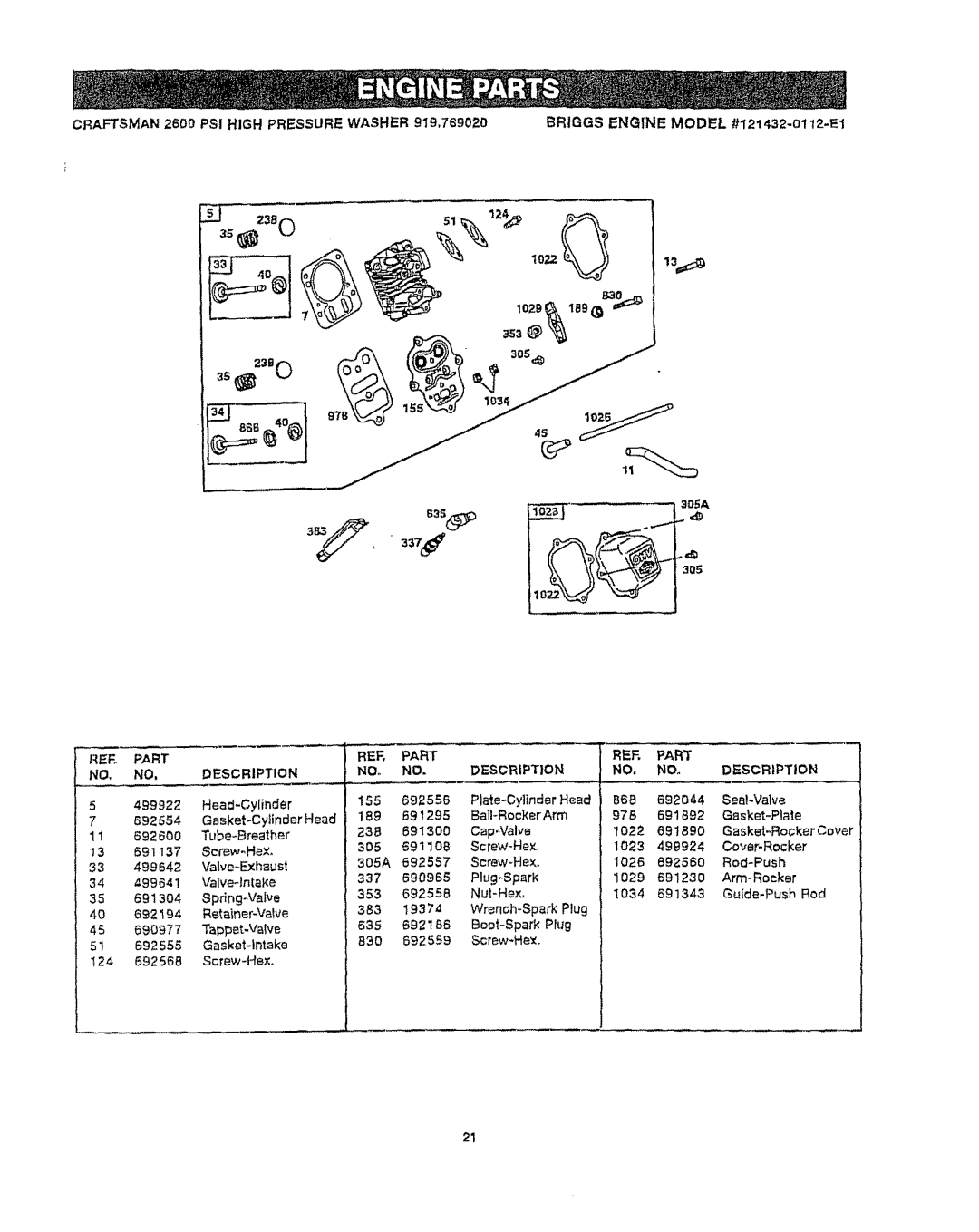 Craftsman 919.76902 manual Briggs Engine Model #121432-Olt2-E1, 978, 3O5, 692557 $crew-Hex, Spring-Valve, 383 