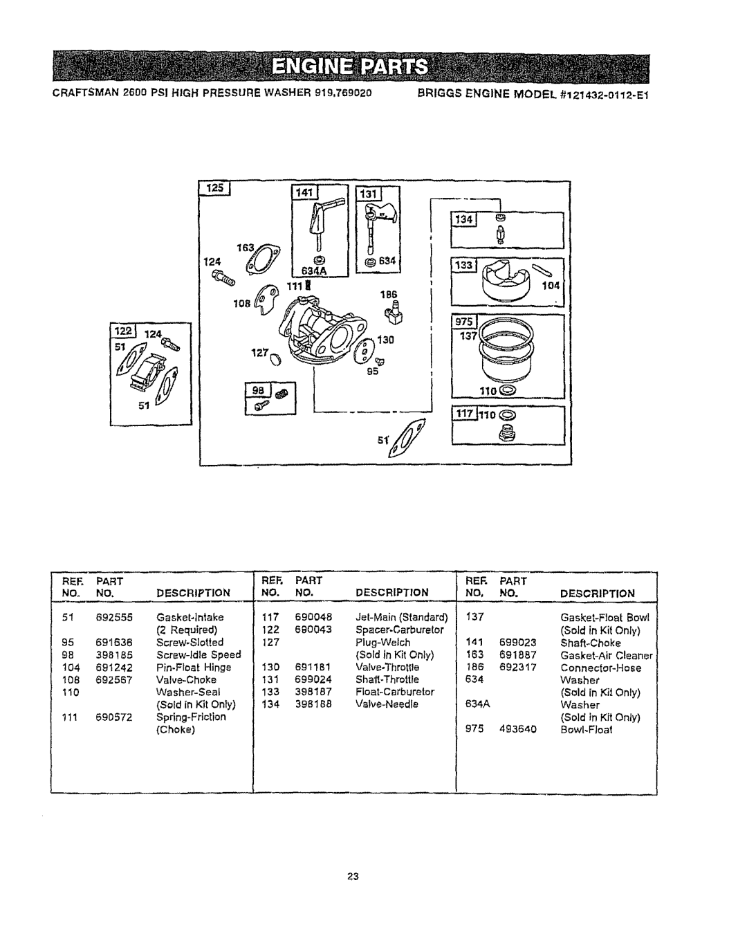 Craftsman 919.76902 manual 104 