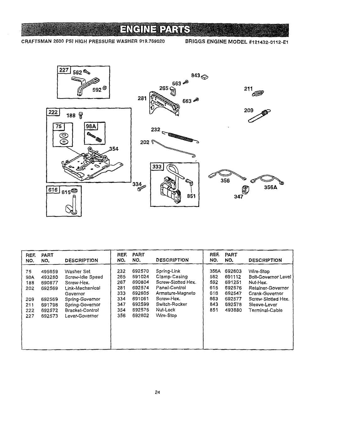 Craftsman 919.76902 manual 281, Rer 