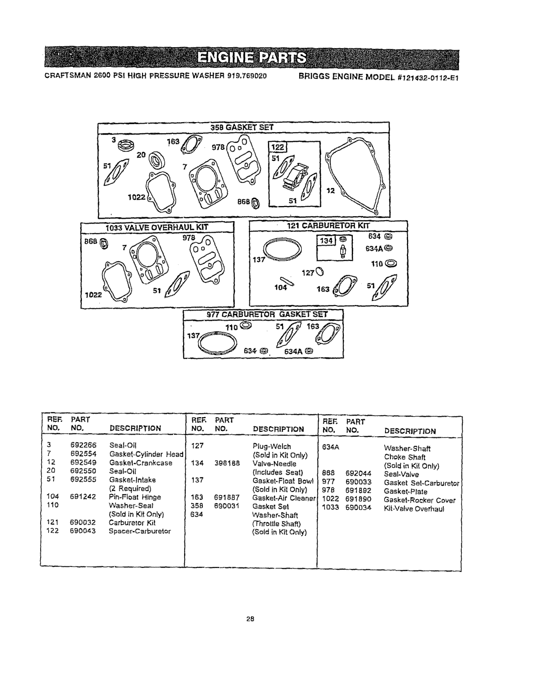 Craftsman 919.76902 manual Valve Overhaul KiT, Gasket-Float Bowl 977, Pin.Float, 1033, 590043 