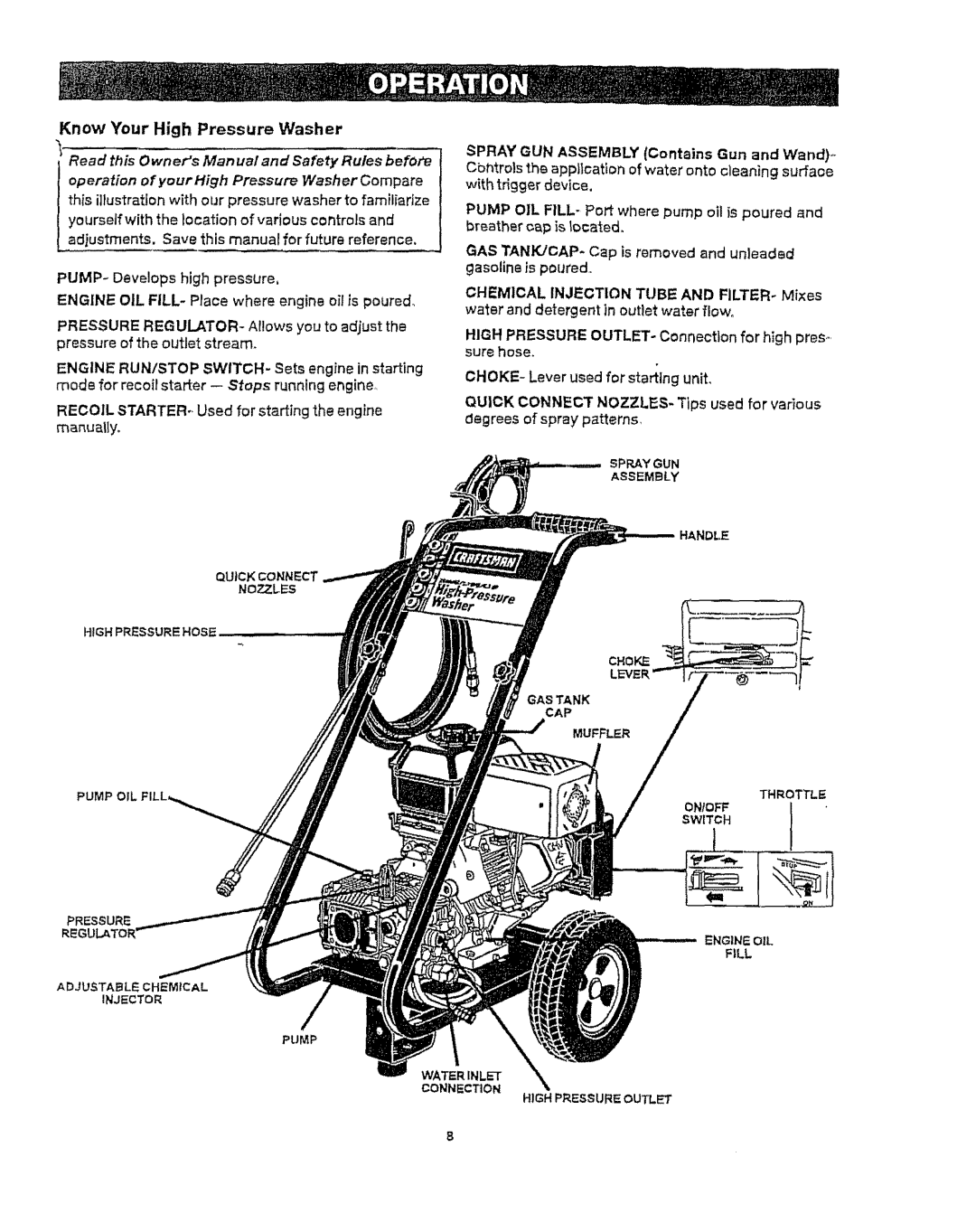 Craftsman 919.76902 manual Know Your High Pressure Washer, ENGINE OIL FILL- Place where engine oil is poured 