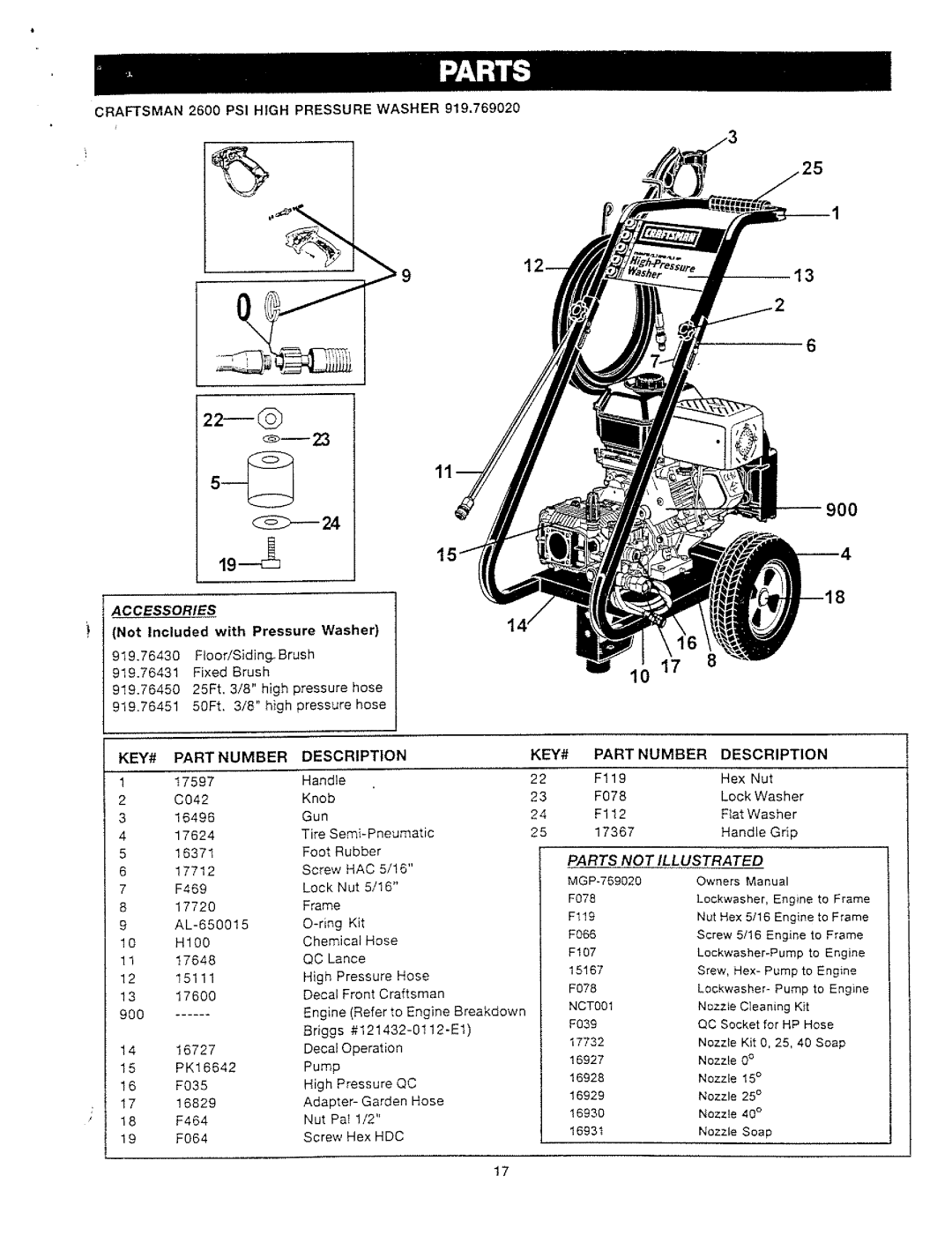 Craftsman MGP-769020, 919.769020 manual 
