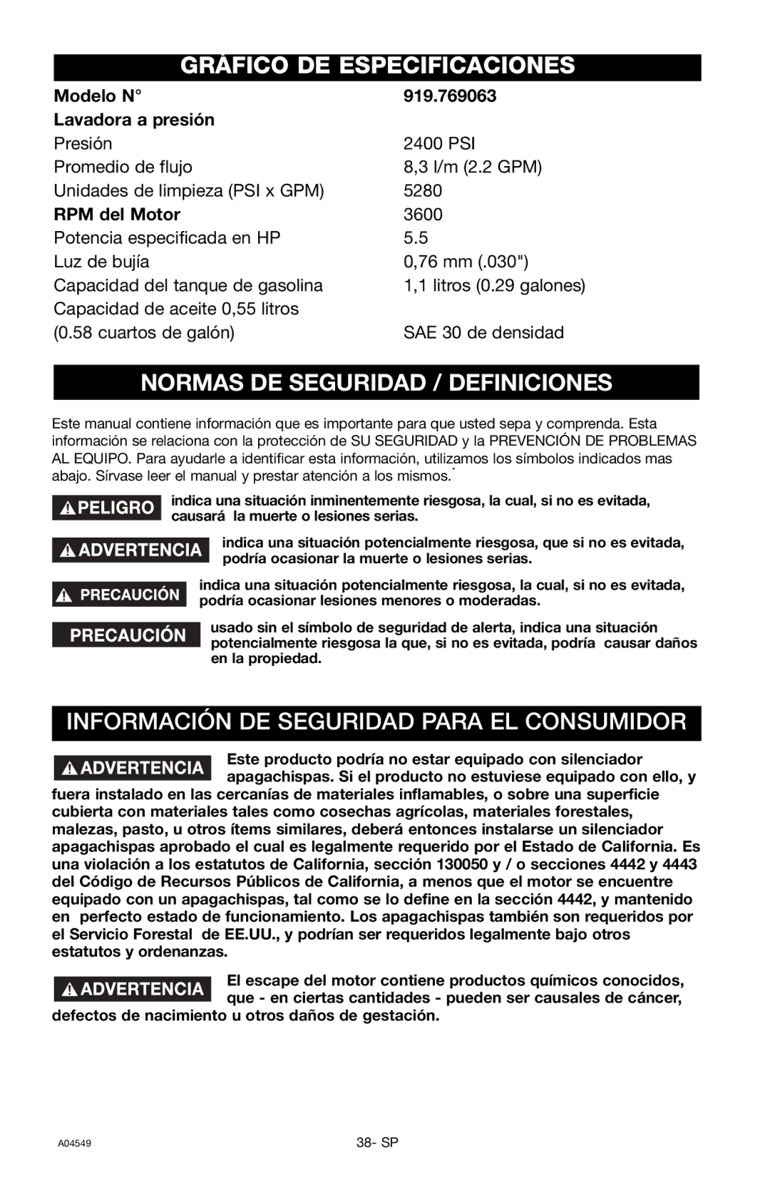 Craftsman 919.769063 owner manual Gráfico DE Especificaciones, Normas DE Seguridad / Definiciones, RPM del Motor 