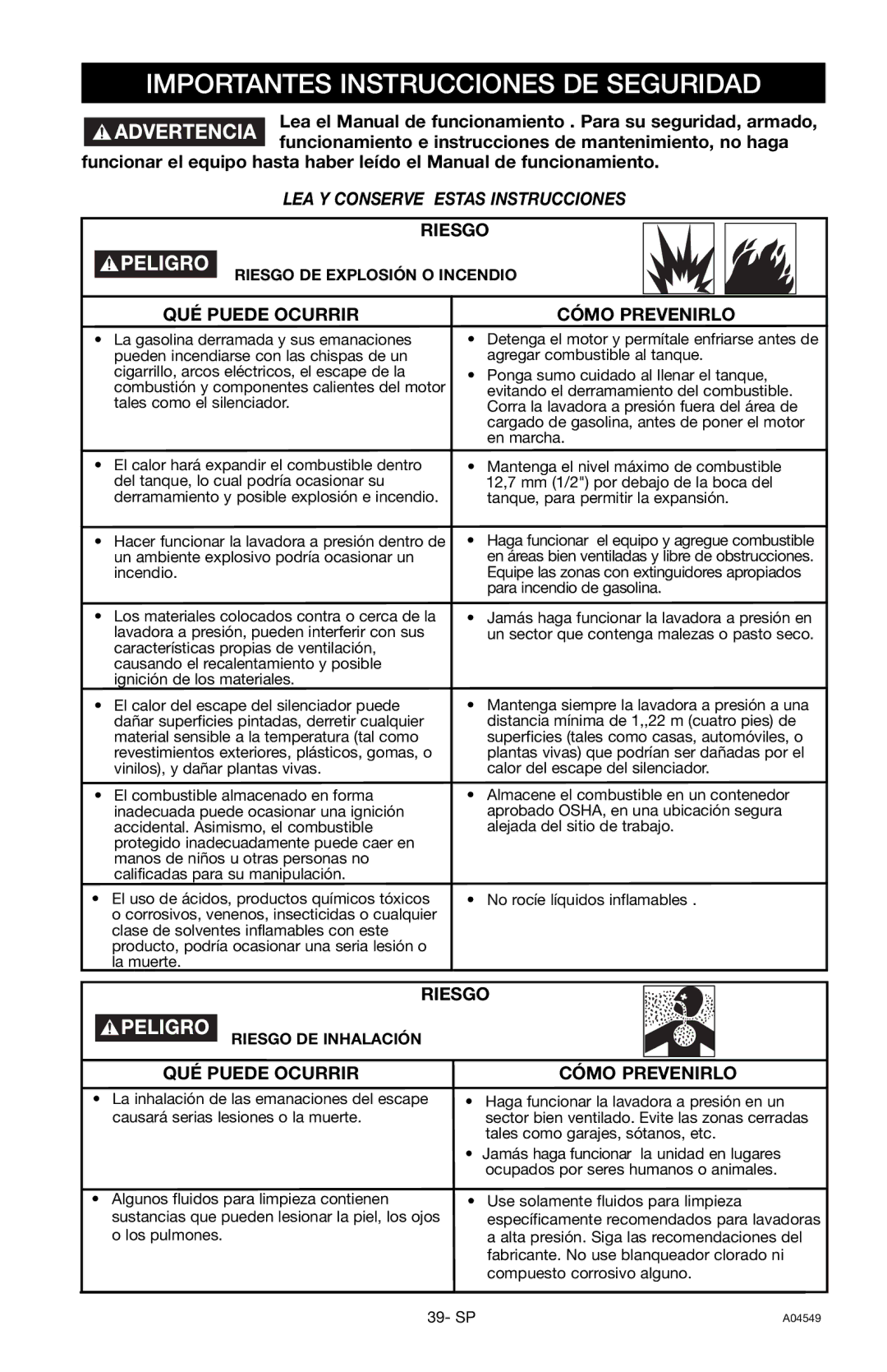 Craftsman 919.769063 owner manual Riesgo, QUÉ Puede Ocurrir, Cómo Prevenirlo 