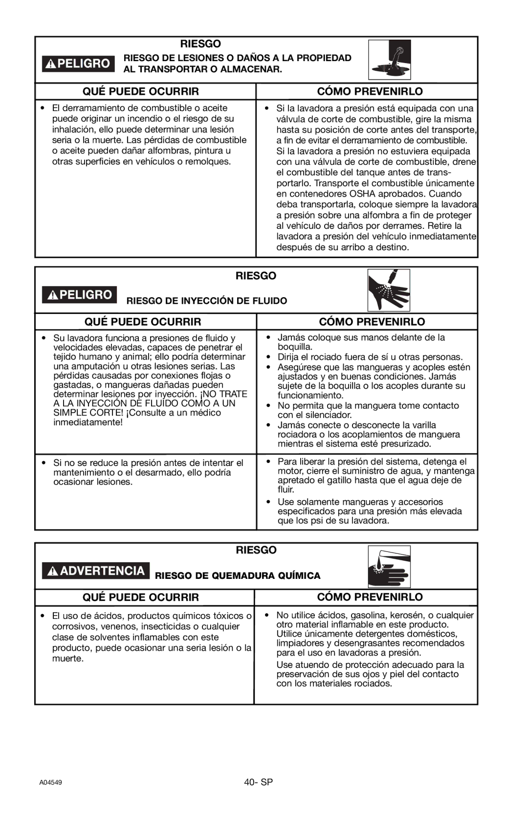 Craftsman 919.769063 owner manual Riesgo DE Inyección DE Fluido 