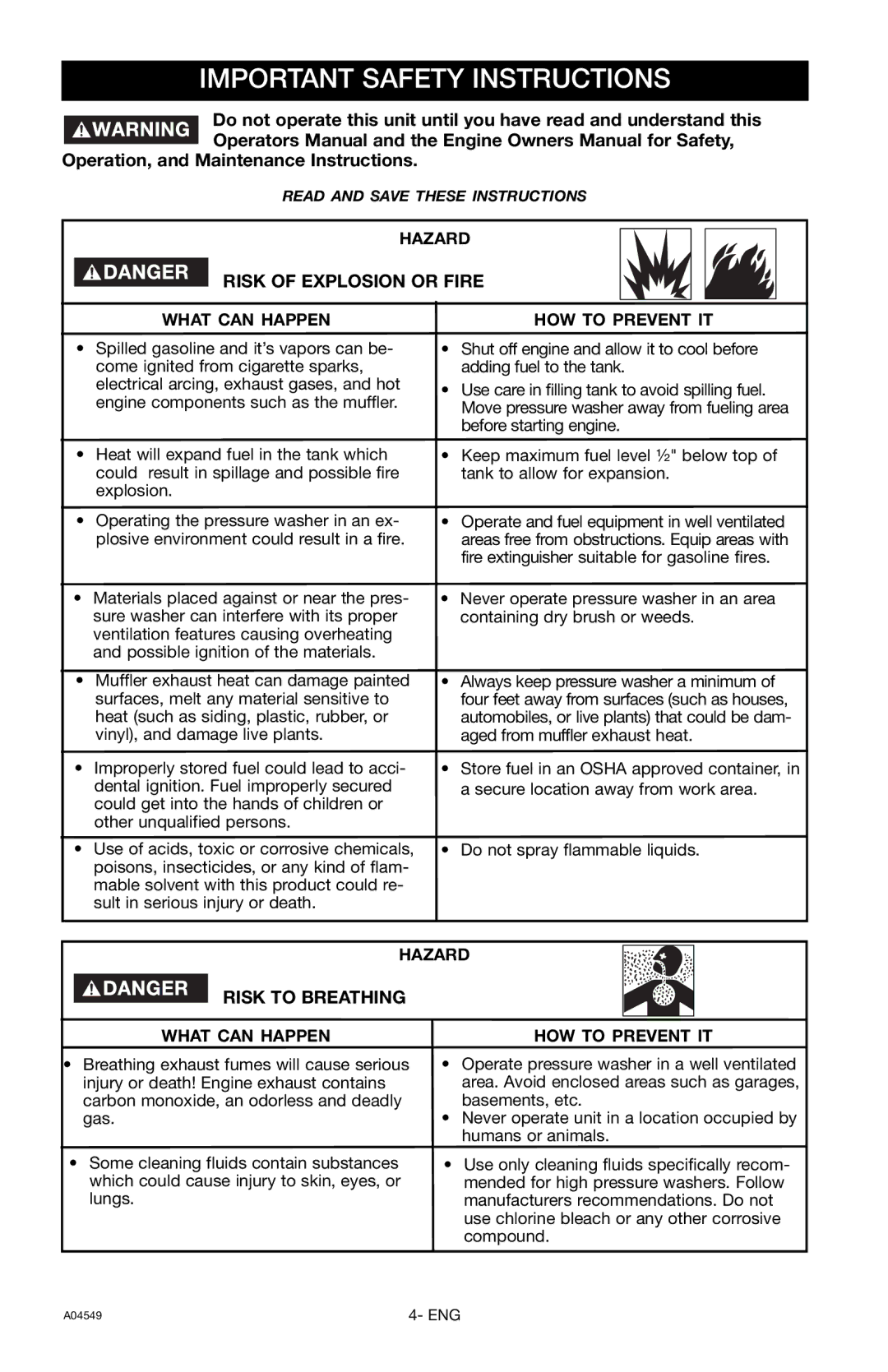 Craftsman 919.769063 owner manual Risk of Explosion or Fire, Risk to Breathing 