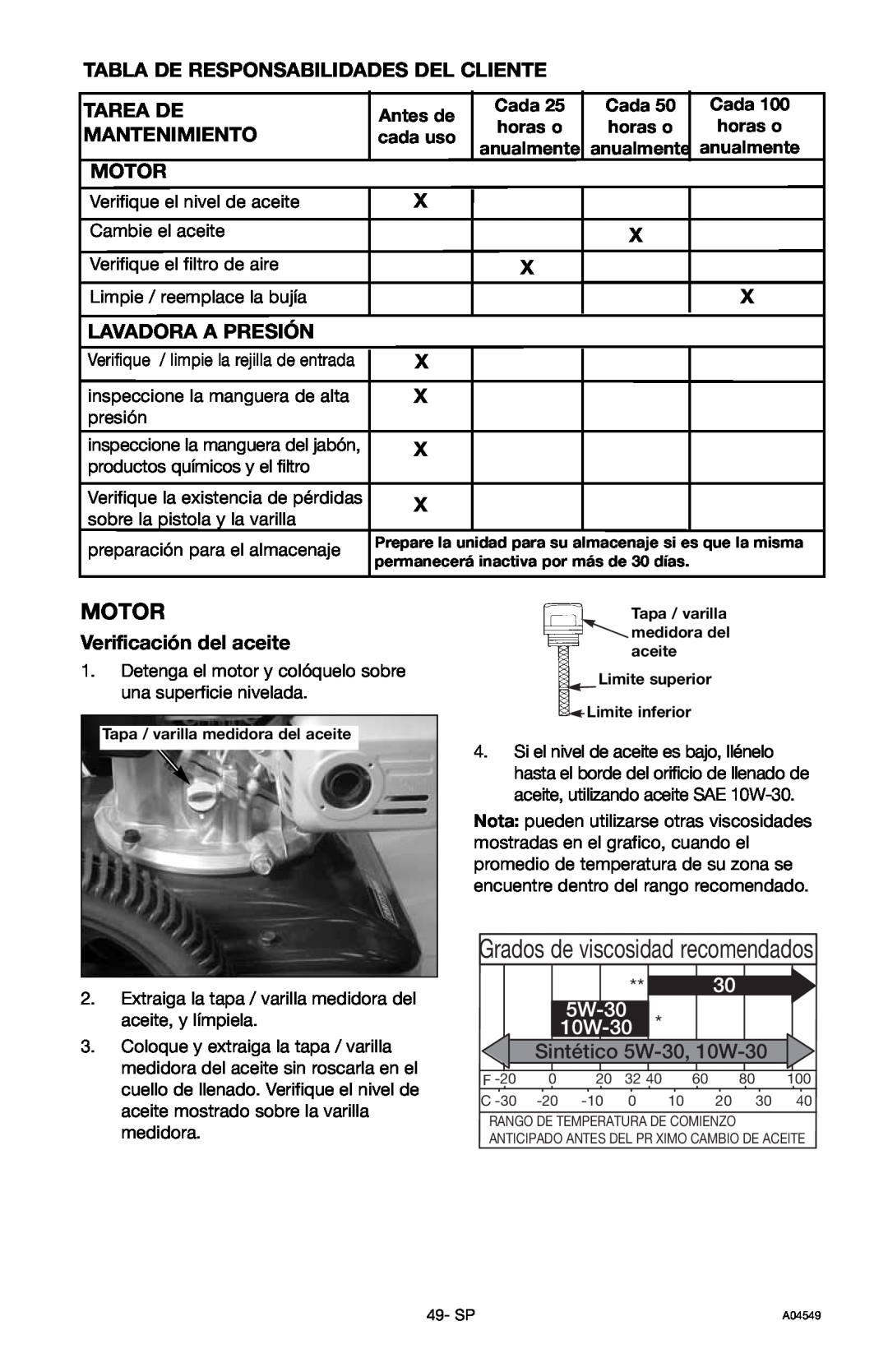 Craftsman 919.769063 owner manual Grados de viscosidad recomendados, Motor, Sintético 5W-30, 10W-30 