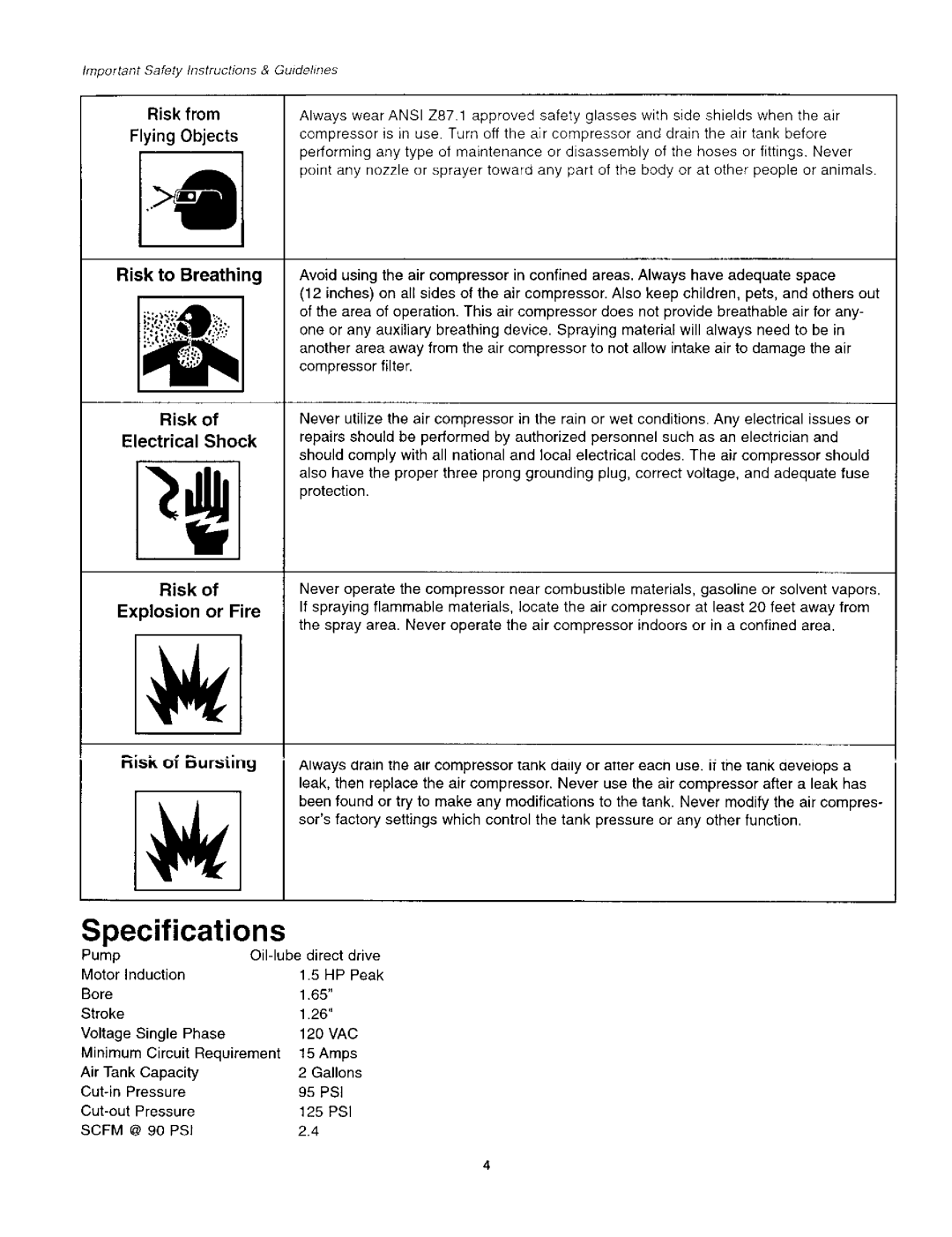 Craftsman 921.1521 owner manual Risk from, Electrical Shock, Risk of Bursting 