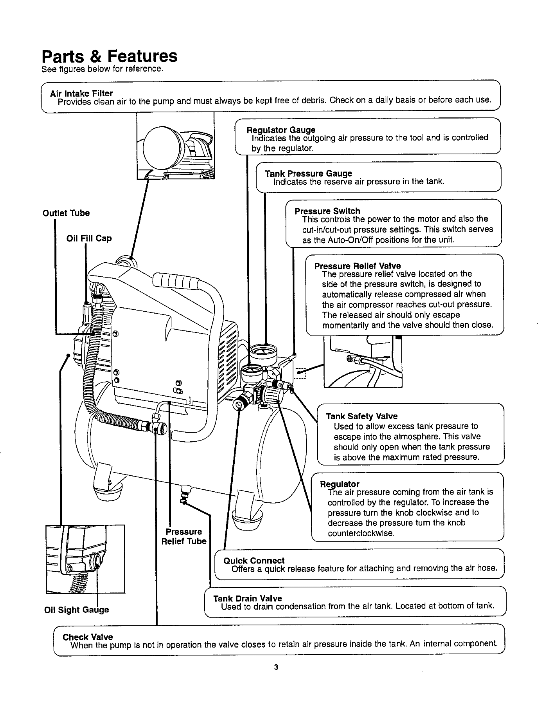 Craftsman 921.1531 Parts & Features, Air Intake Filter, Outlet Tube Oil Fill Cap Pressure Relief Tube, Tank Pressure Gauge 