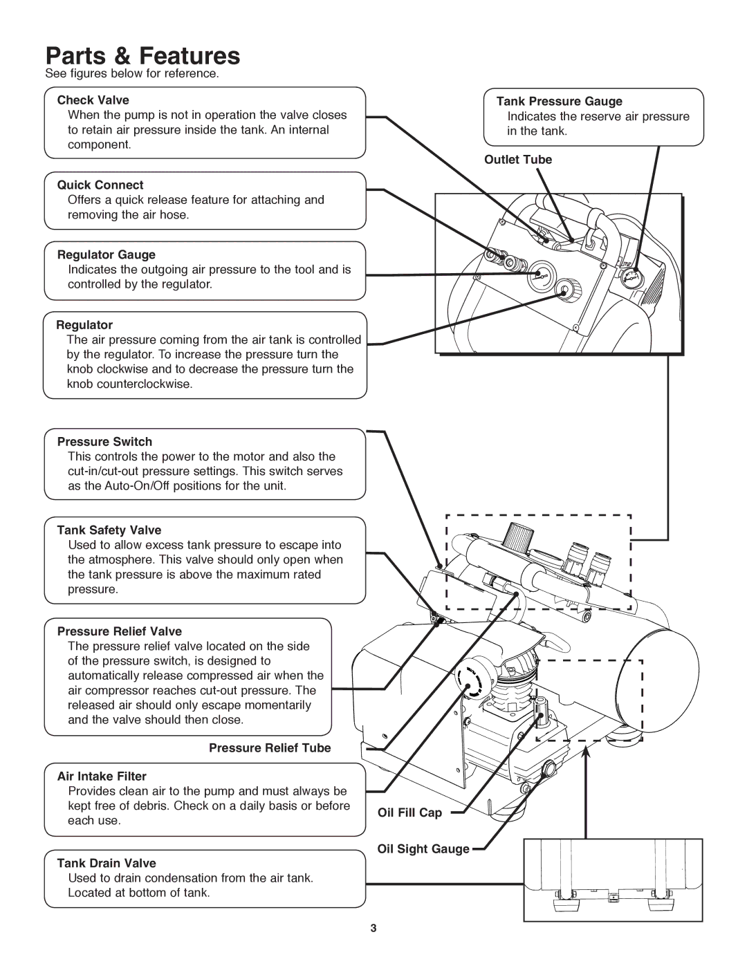 Craftsman 921.153120 owner manual Parts & Features 