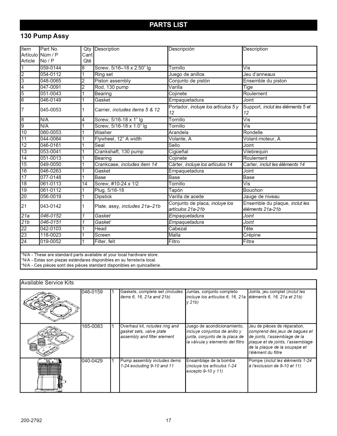 Craftsman 921.16475, 921.16474 owner manual Available Service Kits 