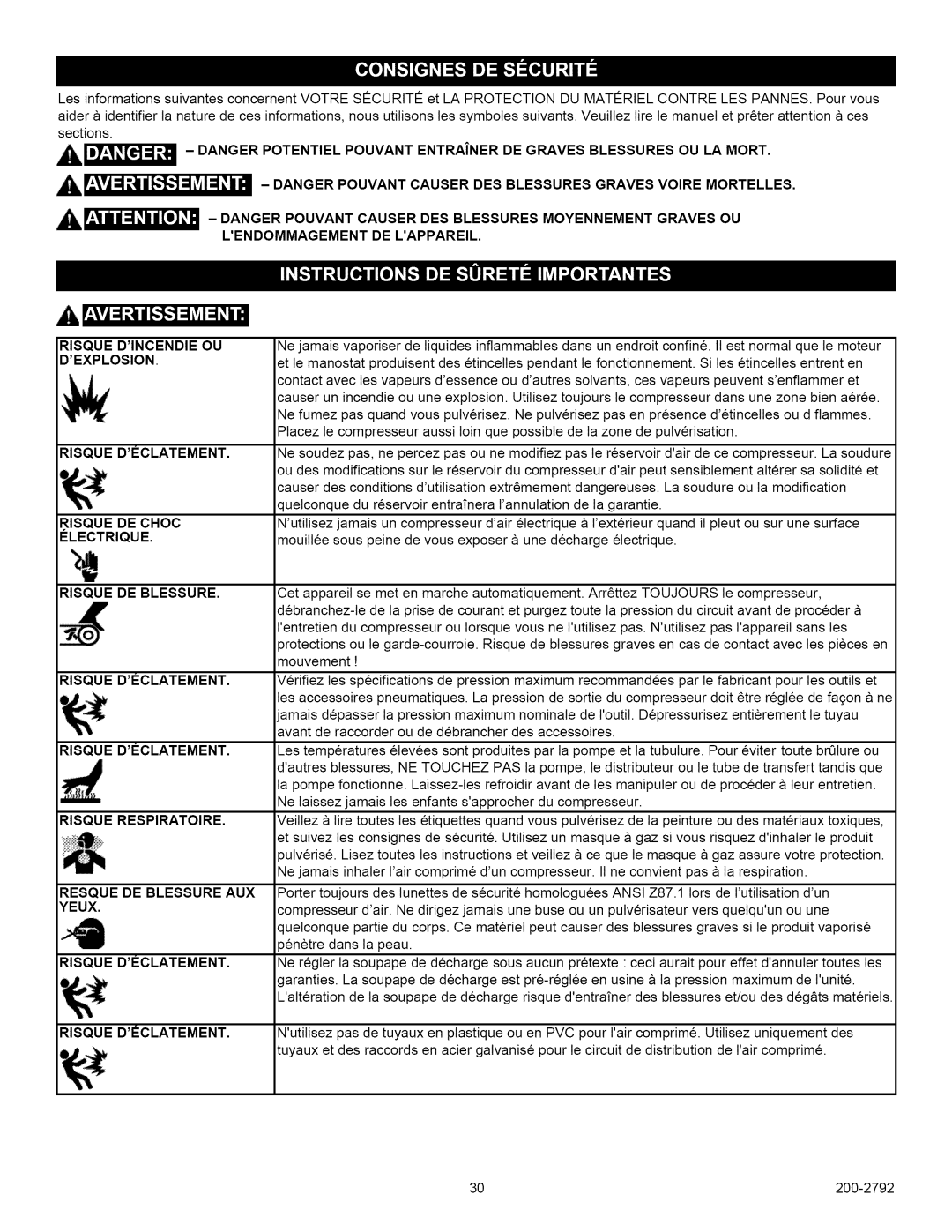 Craftsman 921.16474, 921.16475 owner manual Sections 