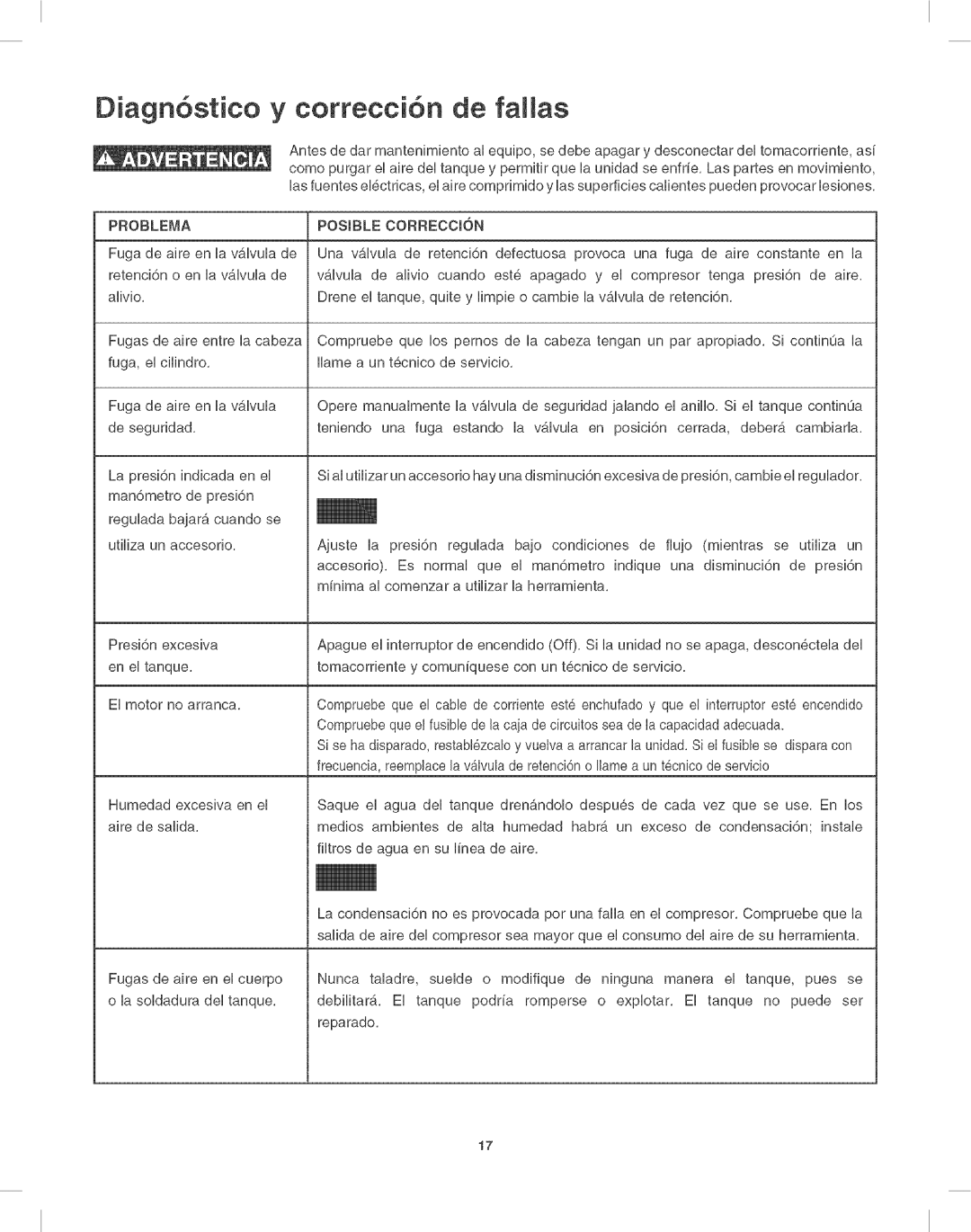 Craftsman 921.16638 operating instructions Diagn6stico y correcci6n de fallas, Problema Posible Correccion 