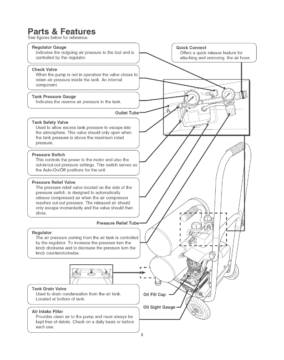 Craftsman 921.16638 operating instructions Parts & Features 