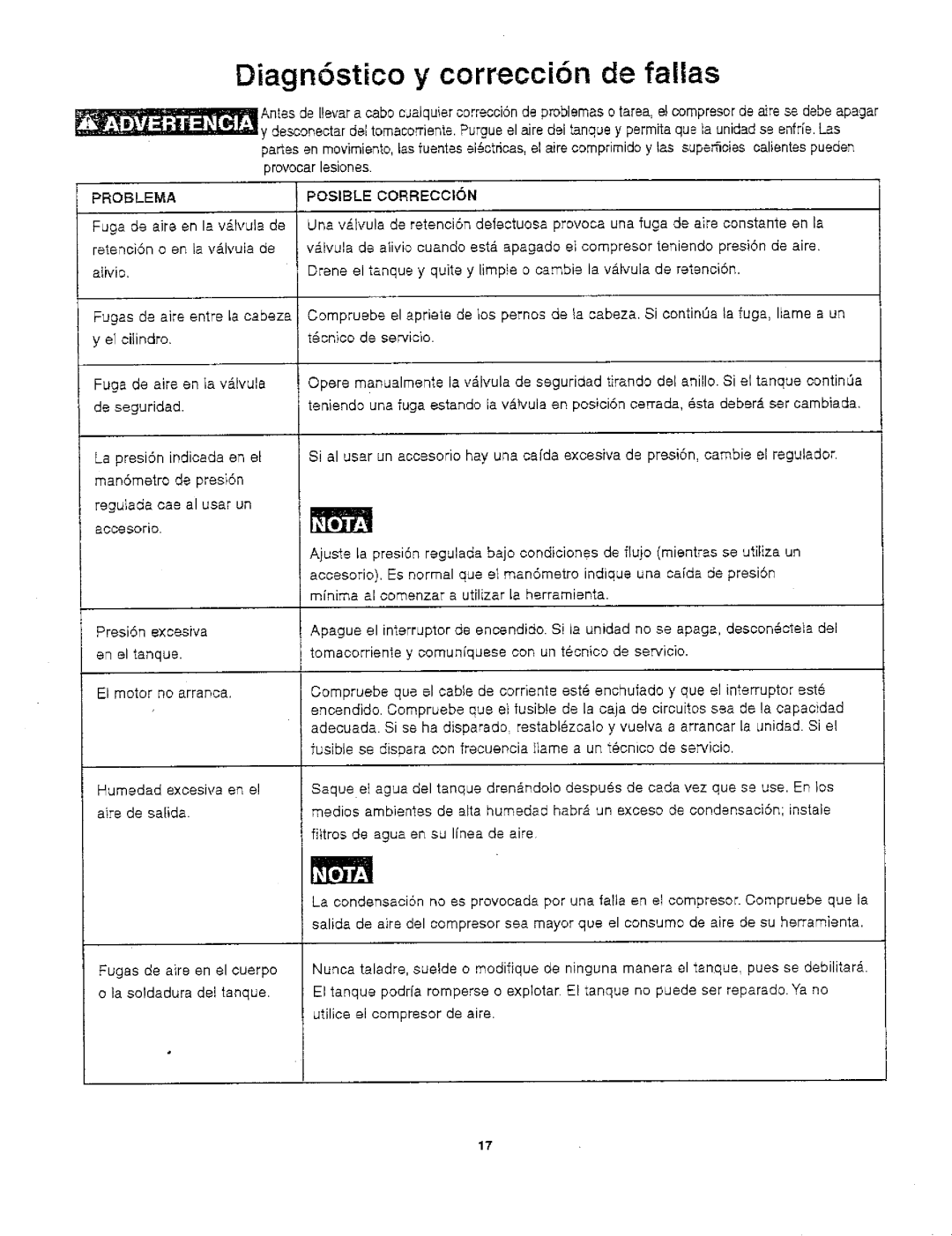 Craftsman 921.166390 owner manual Diagn6stico, De fallas 