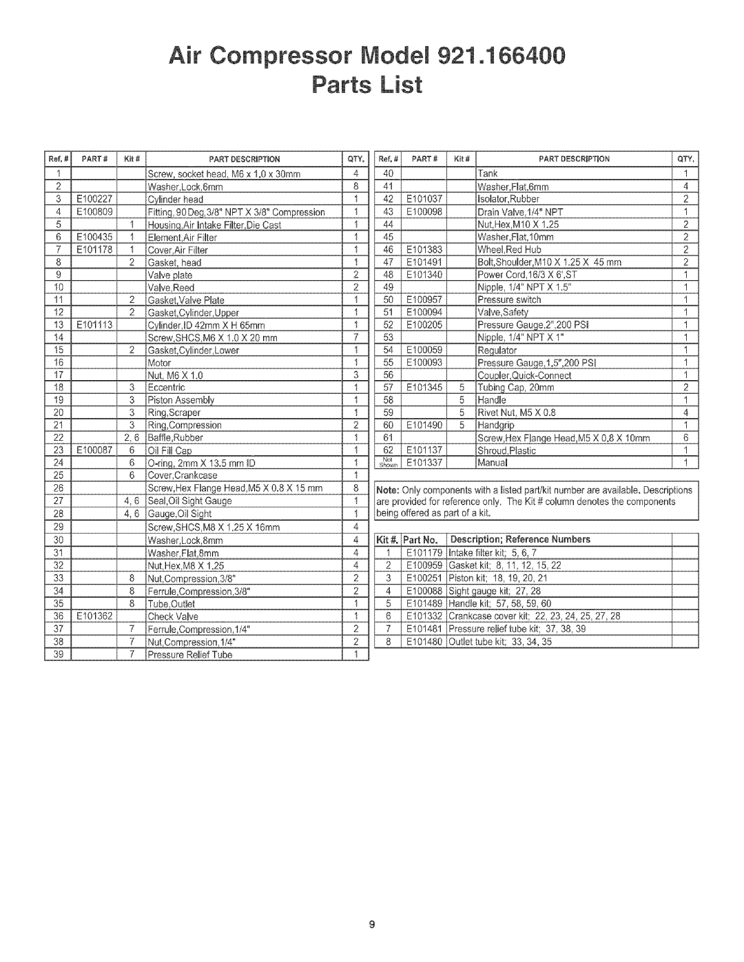 Craftsman 921.1664 operating instructions Air Compressor Mode Parts List, Part # 