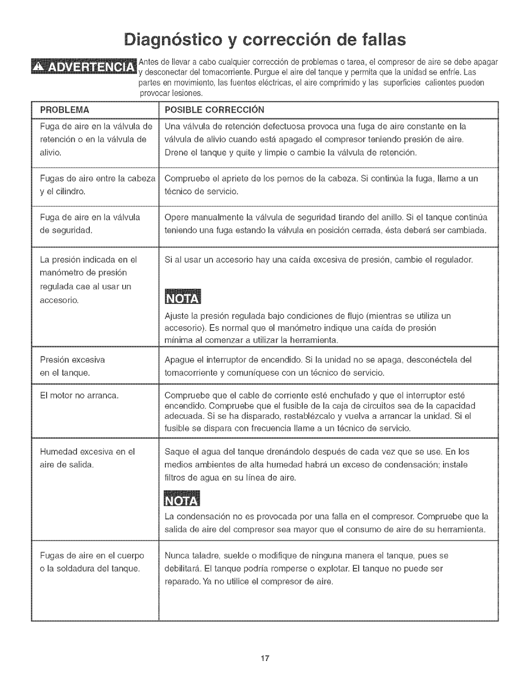 Craftsman 921.1664 operating instructions Oiagn6stico y correcci6n de fallas, Posible CORRECCI6N 