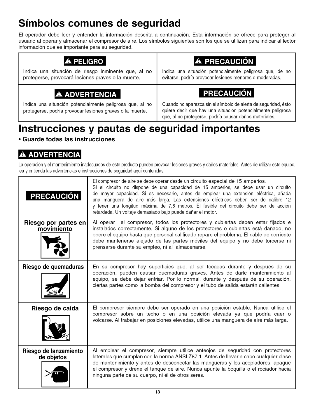 Craftsman 921.16642 Simbolos comunes de seguridad, Nstrucciones y pautas de seguridad importantes, Riesgo de caida 