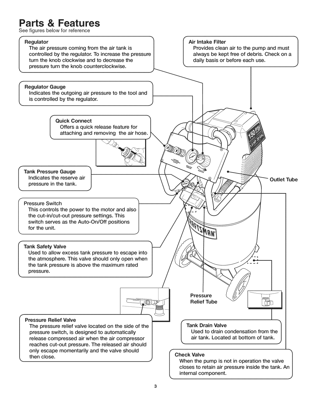 Craftsman 921.16642 owner manual Parts Features, Regulator Air intake Filter, Tank Pressure Gauge, Tank Drain Valve 