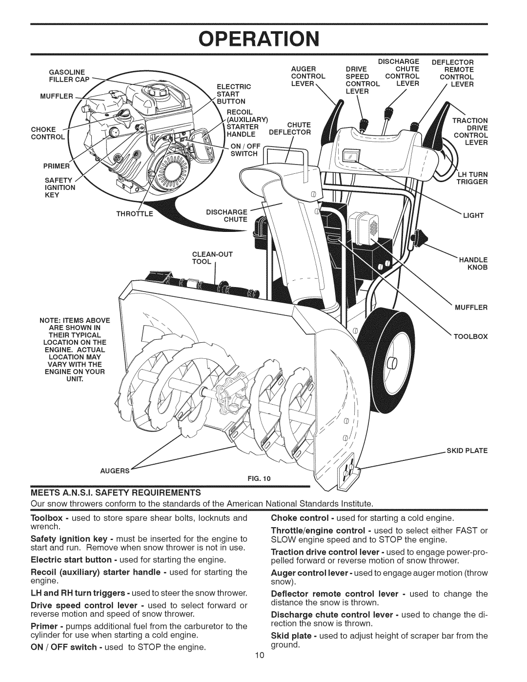 Craftsman 944.528398 owner manual Operati, Meets A.N.S.I. Safety Requirements 