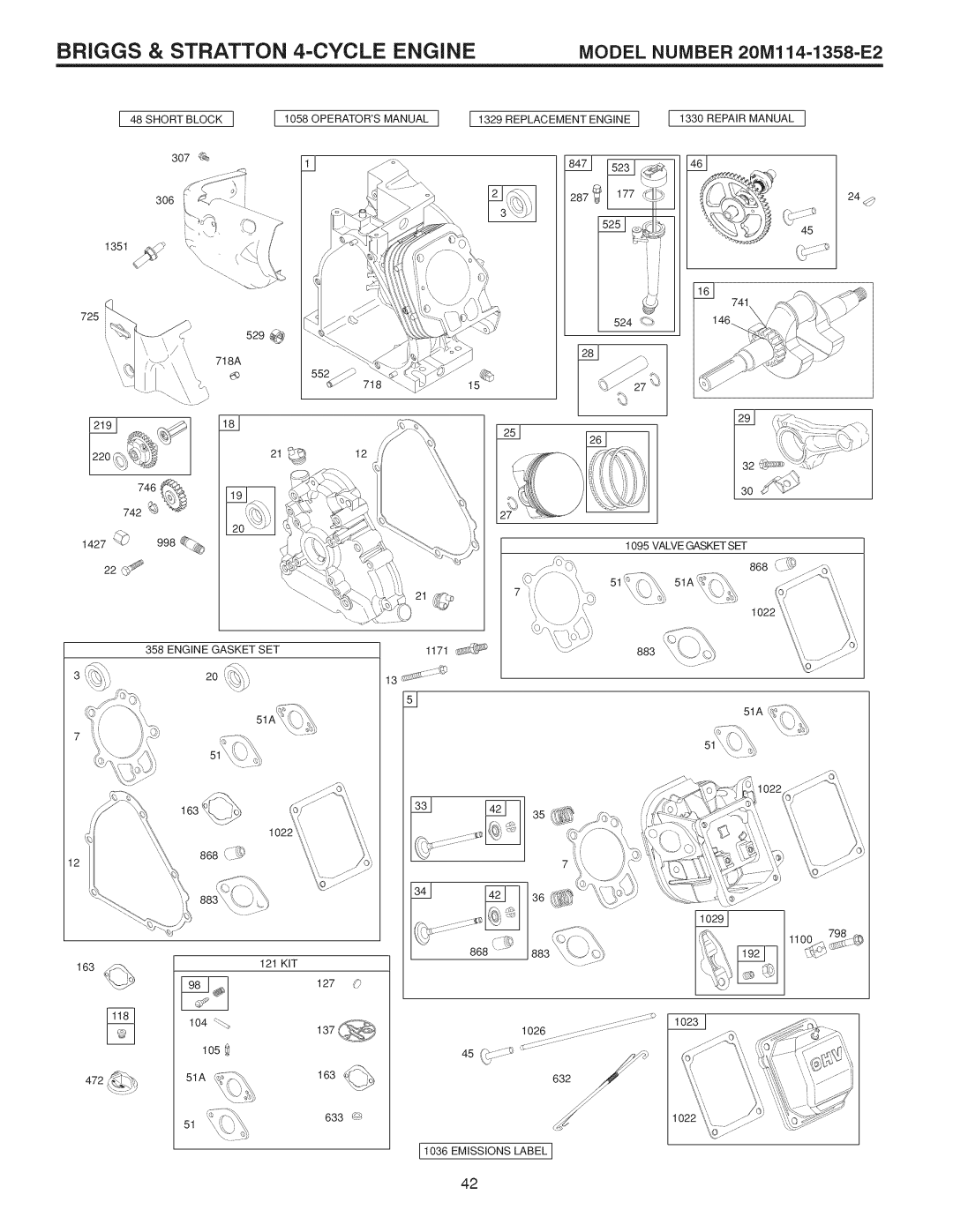 Craftsman 944.528398 owner manual Briggs & Stratton 4-CYCLE Engine, Model Number 20Ml14-1358=E2 