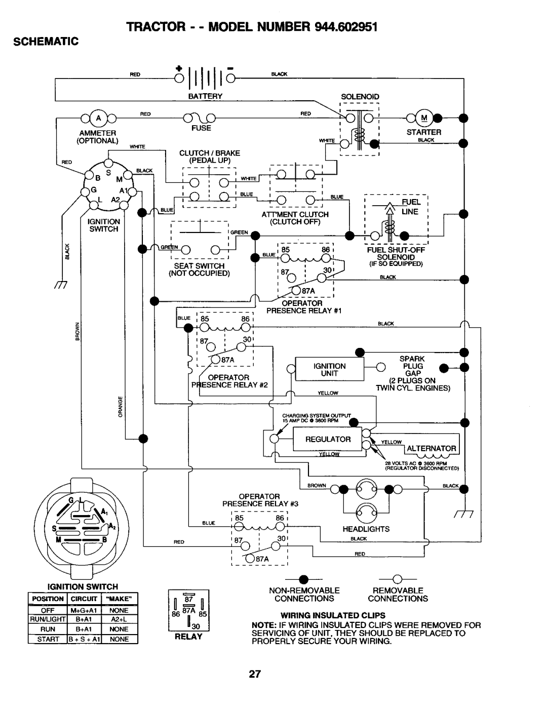 Craftsman 944.602951 owner manual Tractor - Model Number, Schematic 