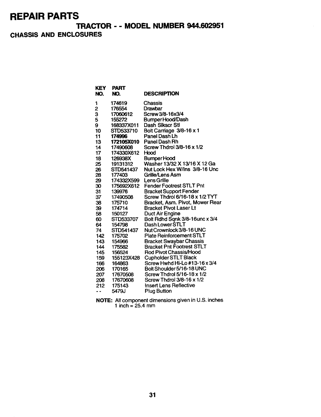 Craftsman 944.602951 owner manual Chassis and Enclosures, KEY Part Description 