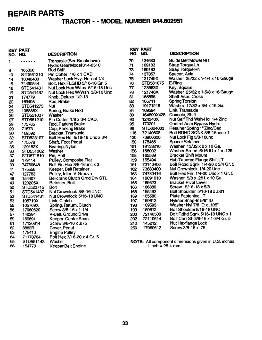 Craftsman 944.602951 owner manual Drive, KEY Part Description NO. no 