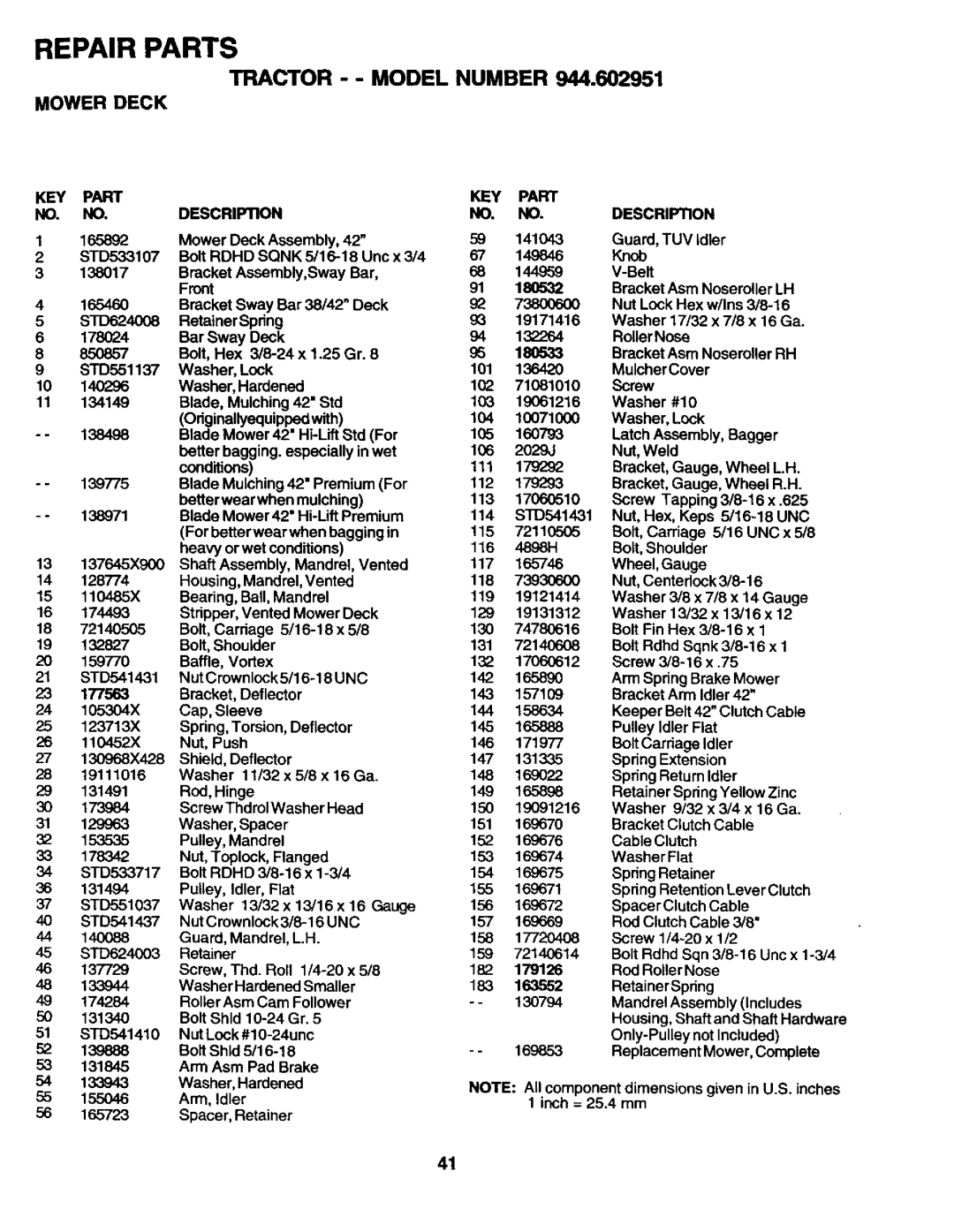 Craftsman 944.602951 owner manual Key 