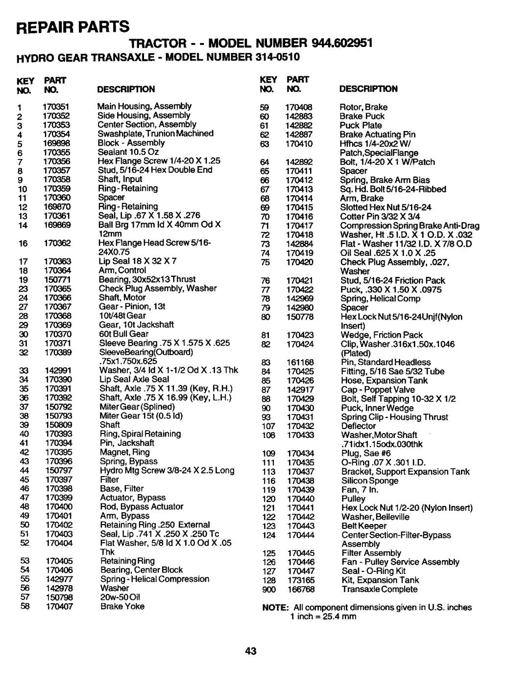 Craftsman 944.602951 owner manual Hvdro Gear Transaxle Model Number 314,.0510, KEY Part NO. no 