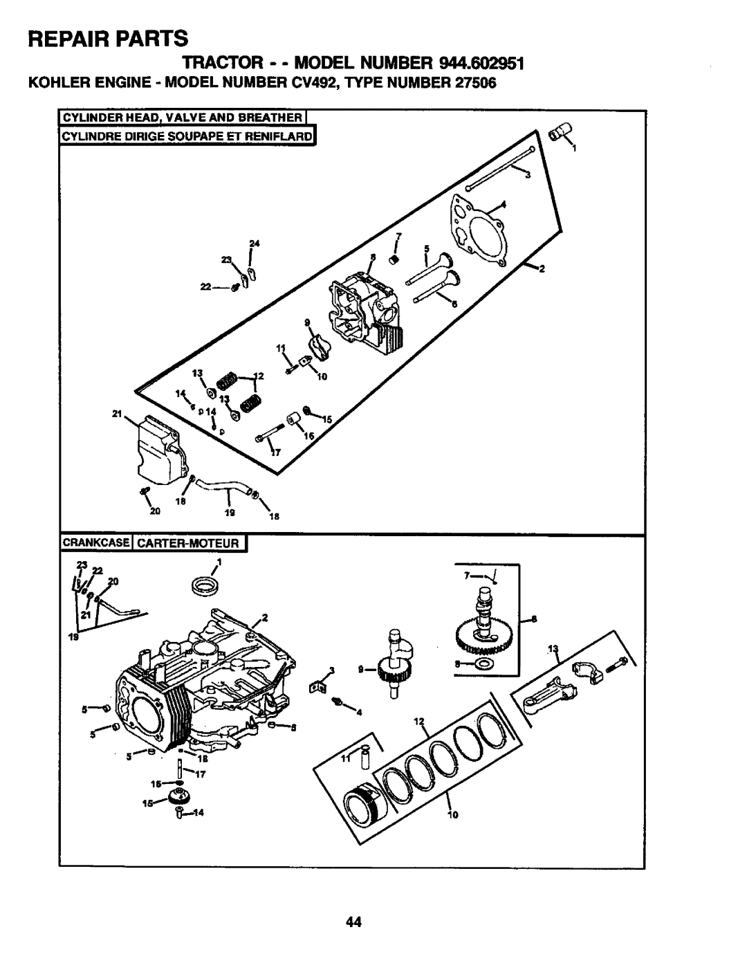 Craftsman 944.602951 owner manual Kohler Engine Model Number CV492, Type Number, Crankcasei CARTER-MOTEUR 