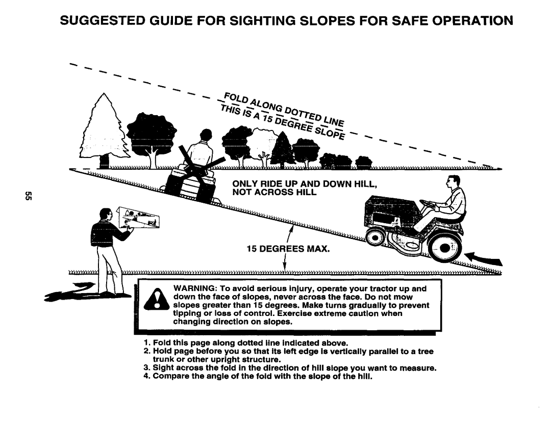 Craftsman 944.602951 owner manual Suggested Guide for Sighting Slopes for Safe Operation 