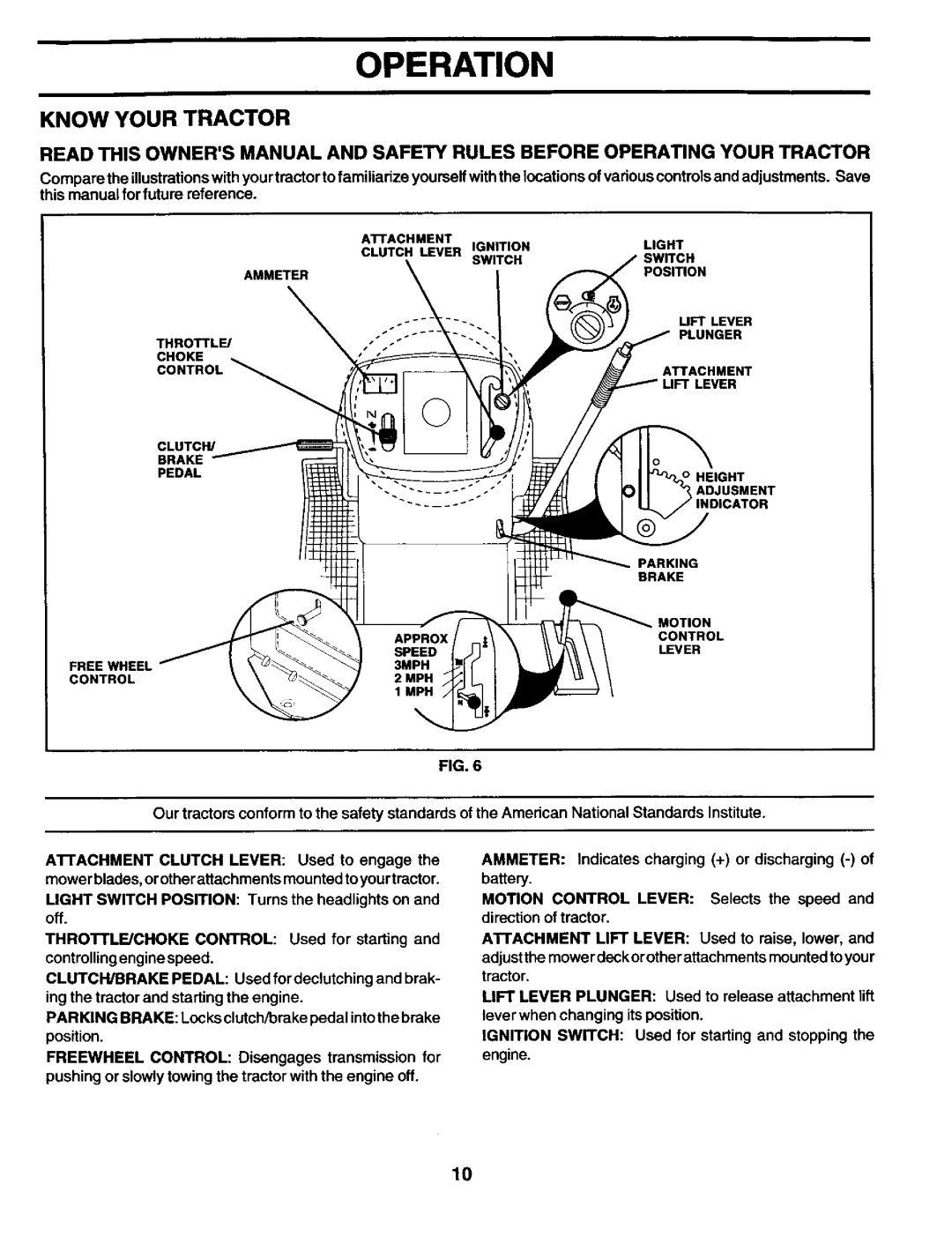 Craftsman 944.602951 owner manual Operation, Know Your Tractor 