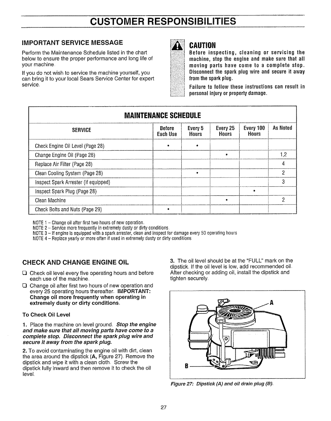 Craftsman 987.799601 manual Maintenanceschedule, Important Service Message, Check and Change Engine OIL 