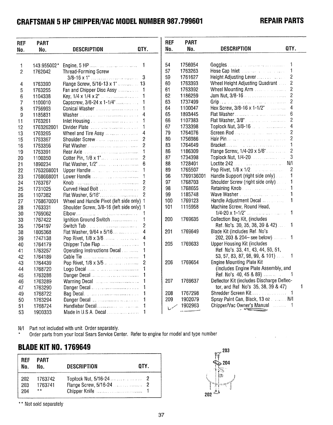 Craftsman manual CRAFTSMAN5 HP CHIPPER/VACMODELNUMBER987.799601, Part Description QTY 