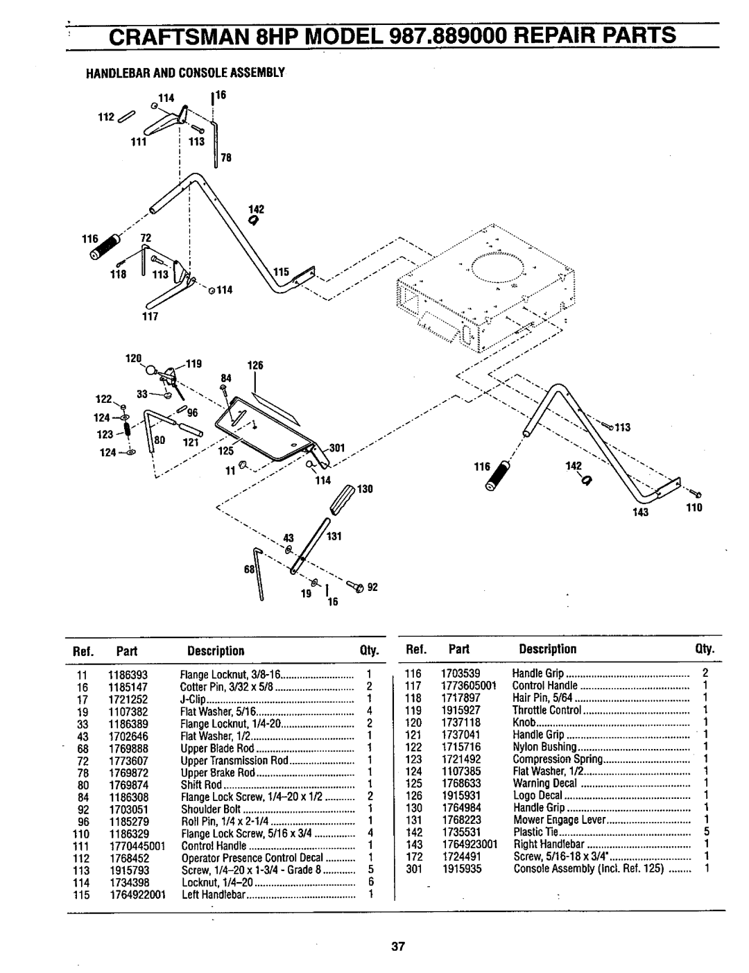 Craftsman owner manual Craftsman 8HP Model 987.889000 Repair Parts, Handlebarand Consoleassembly 