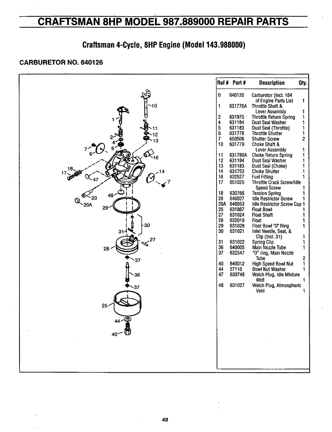 Craftsman owner manual Craftsman 81-1PMODEL 987.889000 Repair Parts, Craftsman4-Cycle,8HP EngineModel143.988000 