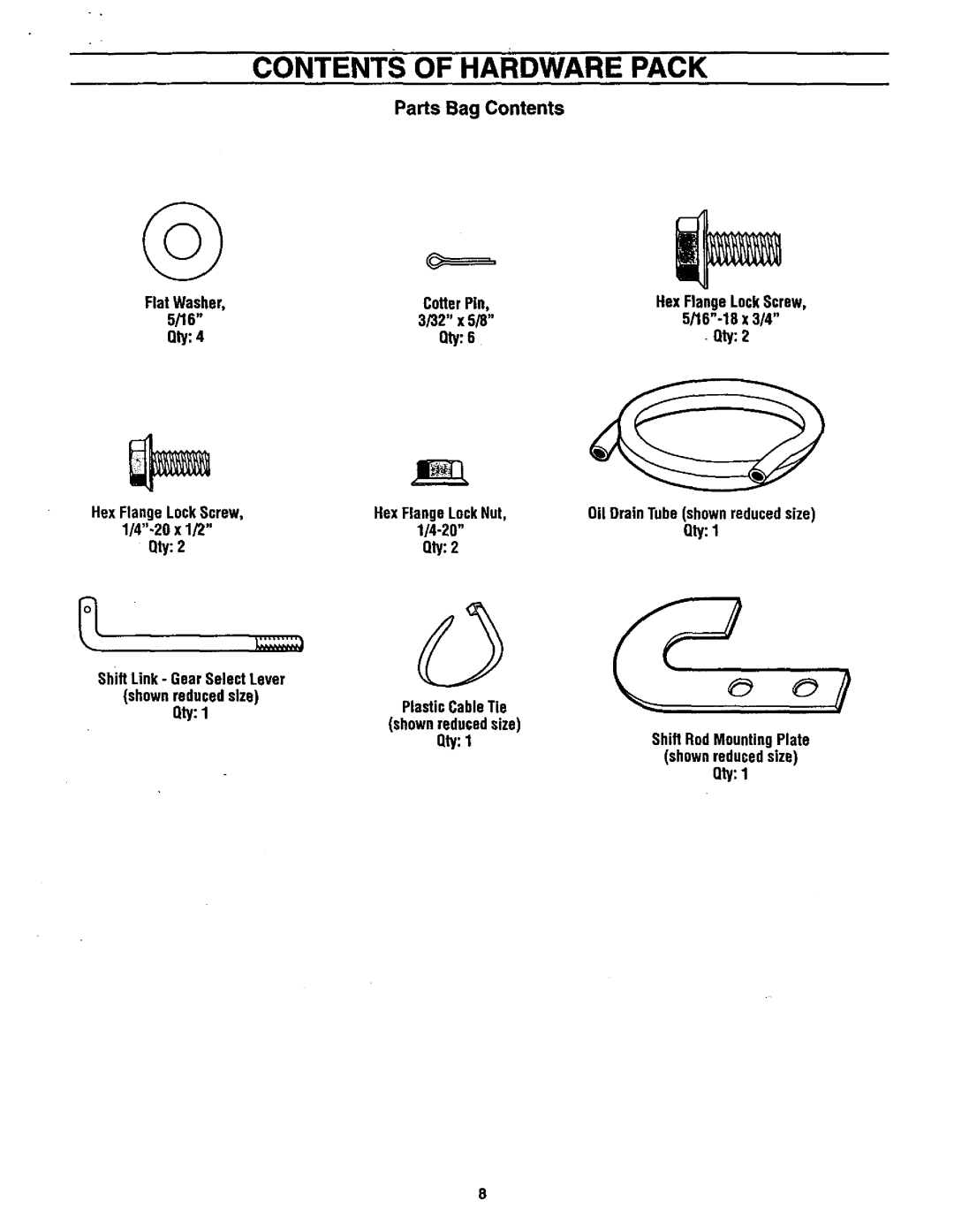 Craftsman 987.889 owner manual Contents of Hardware Pack 